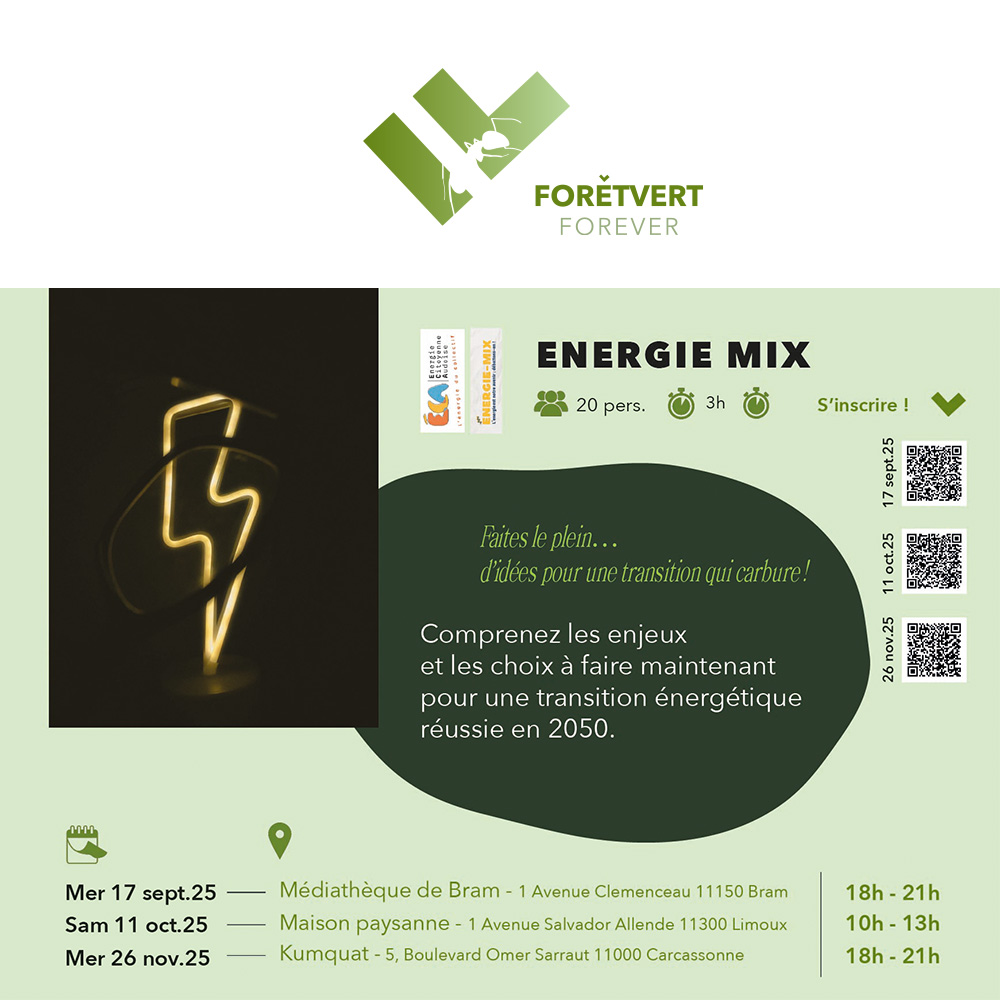 infos energie mix